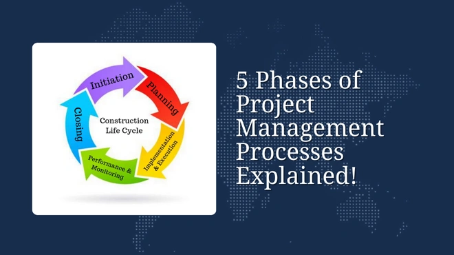 5 Phases of Project Management Processes Explained!